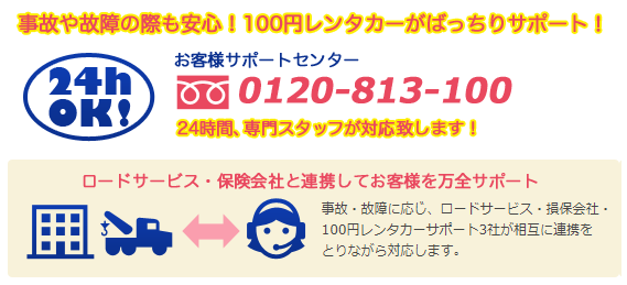 レンタカーのNOC(ノン・オペレーション・チャージ)とは - レンタカー